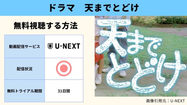 U-NEXT ドラマ 天までとどけ 無料配信動画